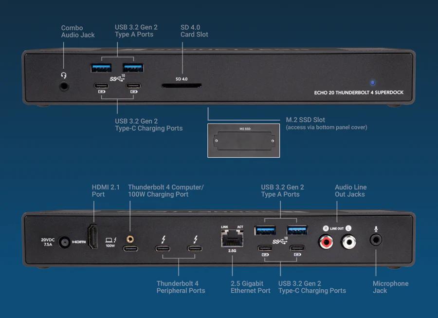 Sonnetti Echo 20 Thunderbolt 4 SuperDock