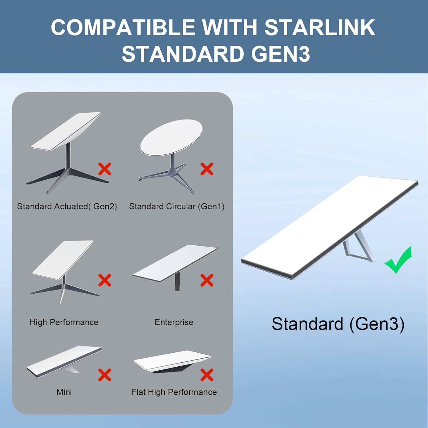 Starlink 25m Gen 3 Cat6 RJ45 kupari IP67 vedenpitävä satelliitti High Speed Standard V3 -kaapeli