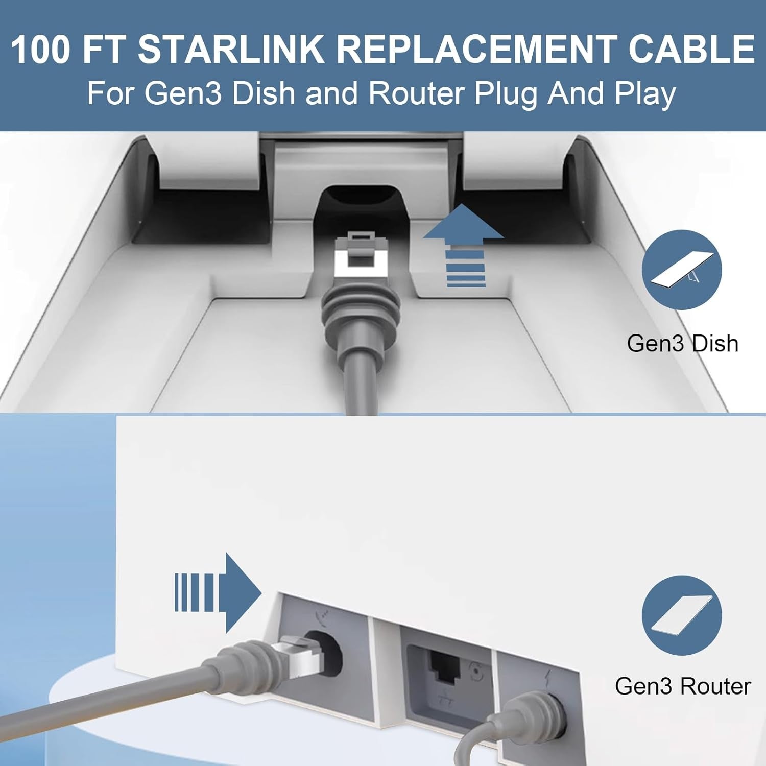 Starlink 25m Gen 3 Cat6 RJ45 kupari IP67 vedenpitävä satelliitti High Speed Standard V3 -kaapeli