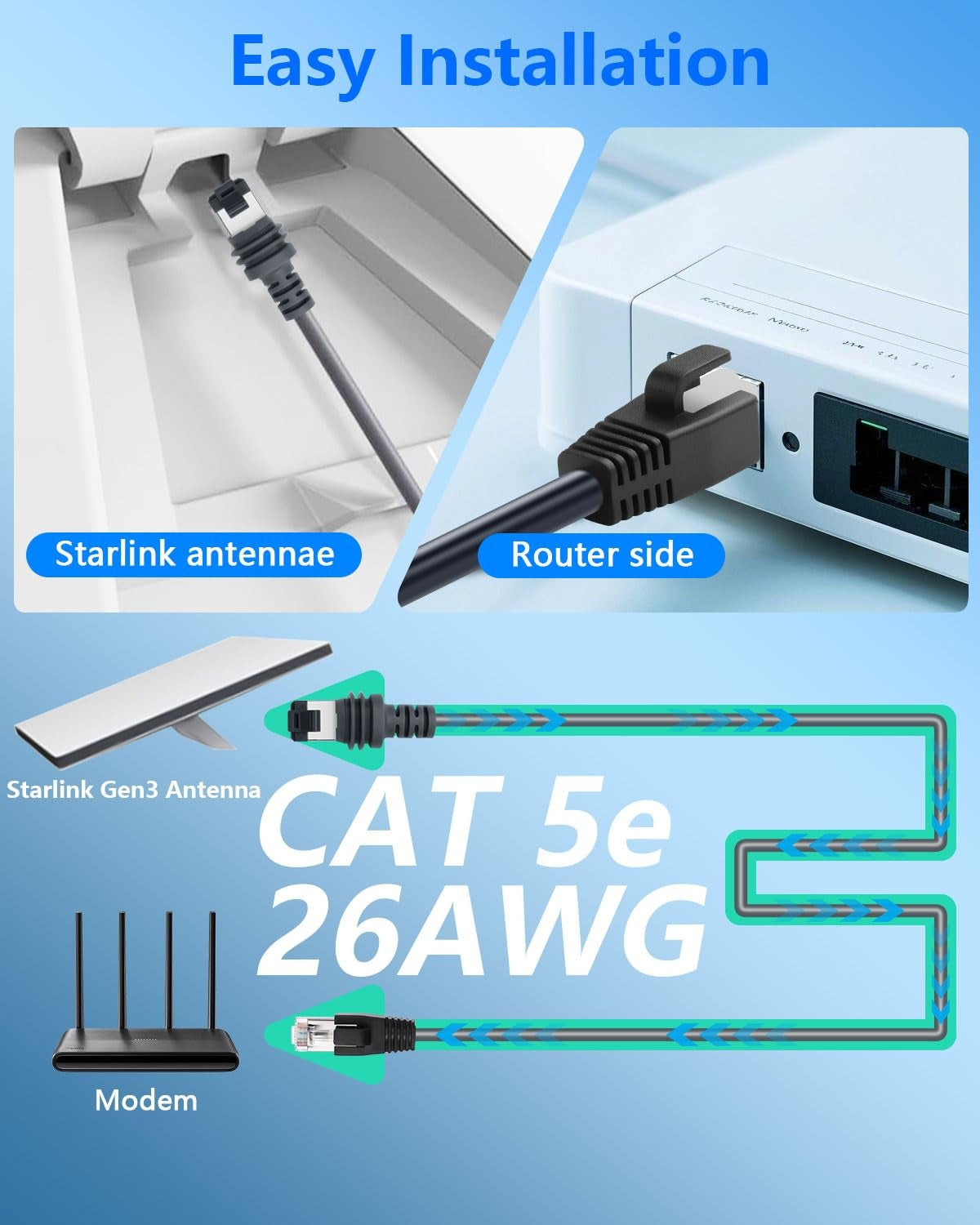 Starlink 46m Ethernet-kaapeli Starlink Mini Kit -järjestelmälle