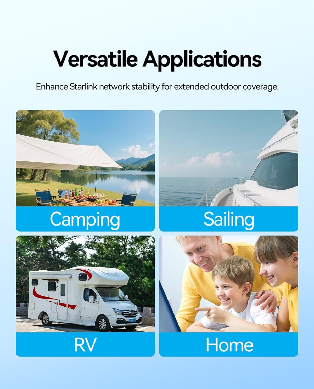 Starlink kaapelikytkin Starlink-kaapelille Gen3, IP68-vesitiivis liitin, jatko RJ45-liitäntään, yhteensopiva Starlink Ethernet -sovittimen Gen3 kanssa