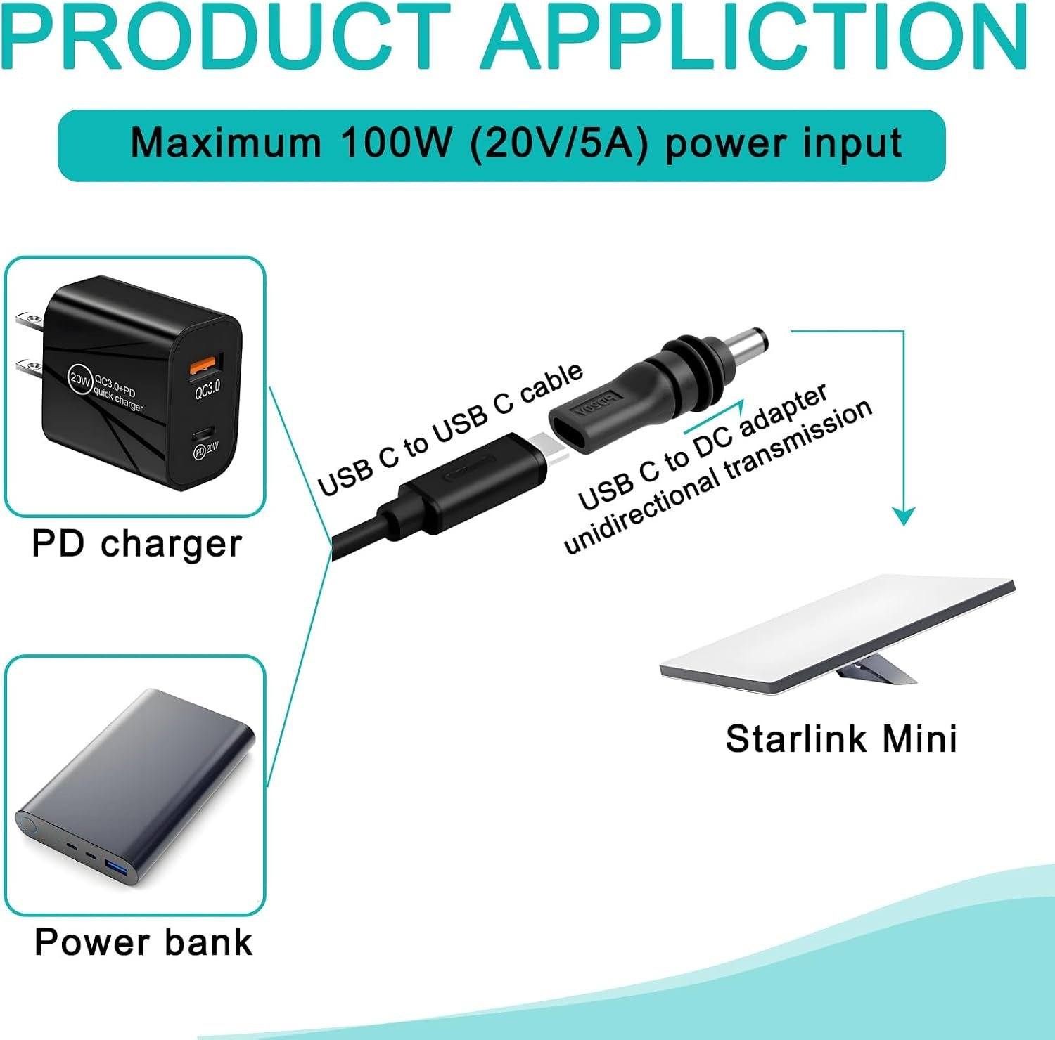 Starlink Mini -adapteri USB-C PD 100W naaras DC 5,5 × 2,1 mm, vedenkestävä