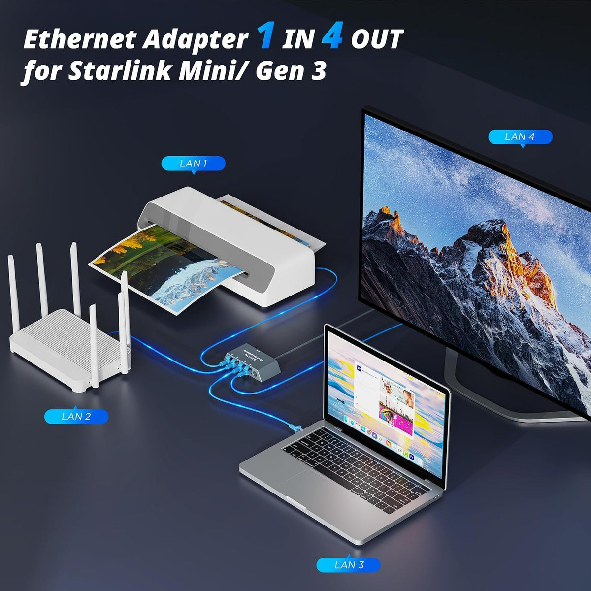 Starlink Multi Ports Standard 4X, Gen 3, Mini Giga Ethernet Adapter 4ports
