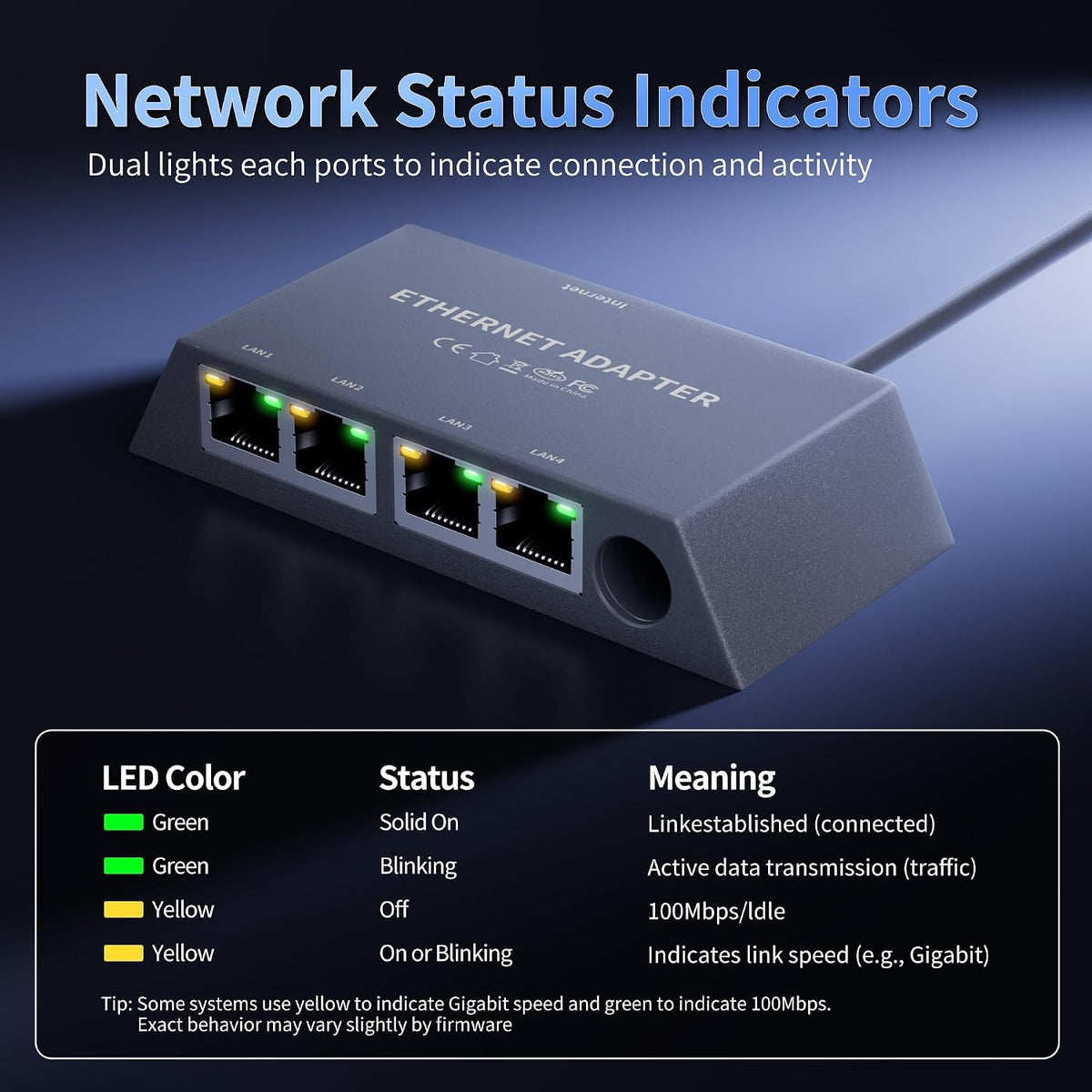 Starlink Multi Ports Standard 4X, Gen 3, Mini Giga Ethernet Adapter 4ports