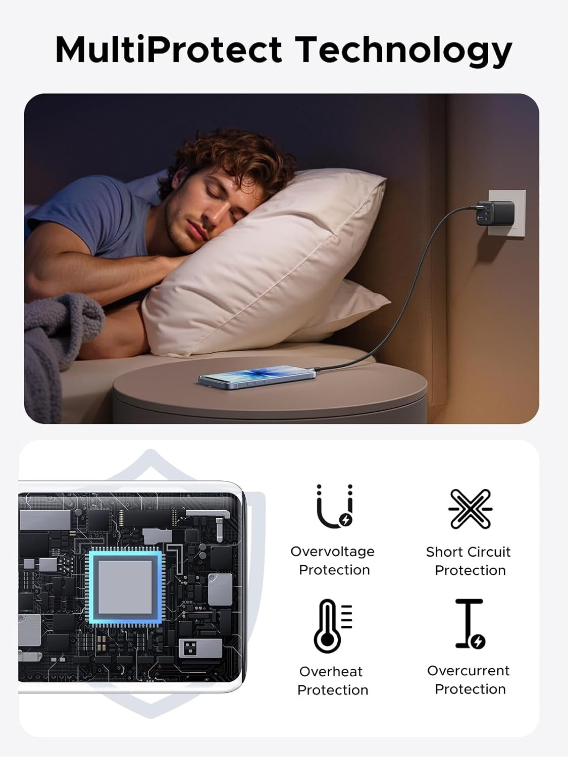 UGREEN 5-porttinen 45W USB-C GaN-pikalaturi, PD/PPS/QC ja 4 USB-C-porttia iPhone 17/16/15-, Galaxy S26/S25/S24/S23-, iPad- ja MacBook Neo/Air -laitteille
