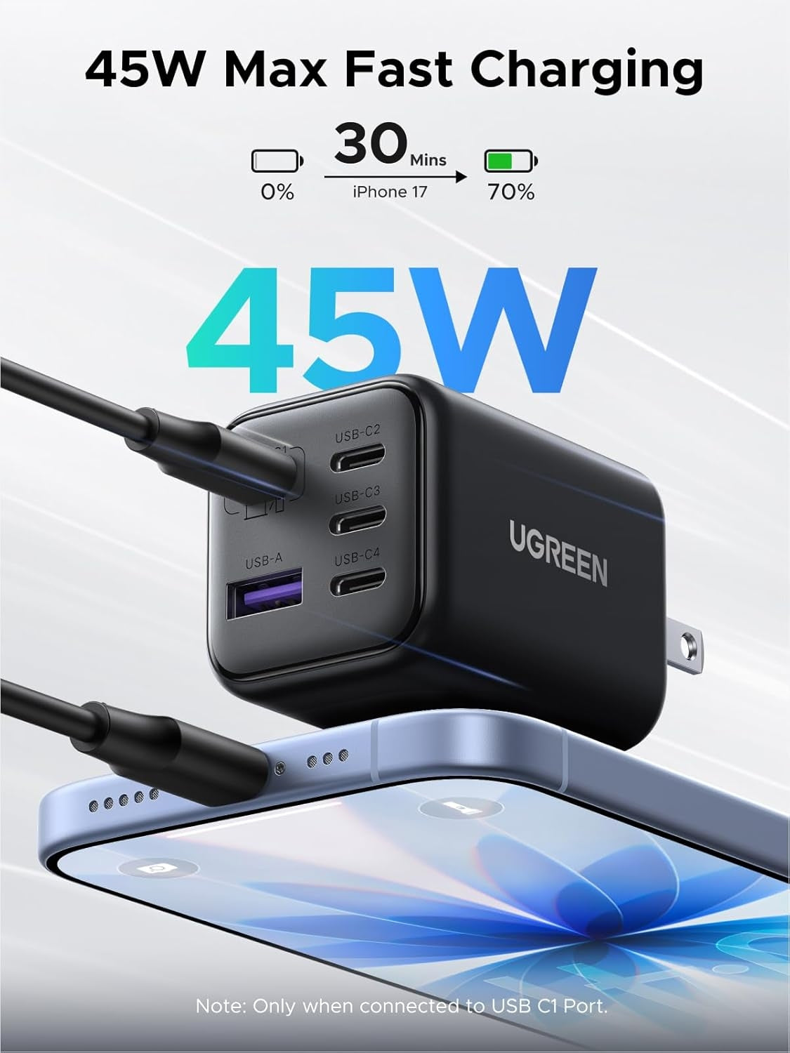 UGREEN 5-porttinen 45W USB-C GaN-pikalaturi, PD/PPS/QC ja 4 USB-C-porttia iPhone 17/16/15-, Galaxy S26/S25/S24/S23-, iPad- ja MacBook Neo/Air -laitteille