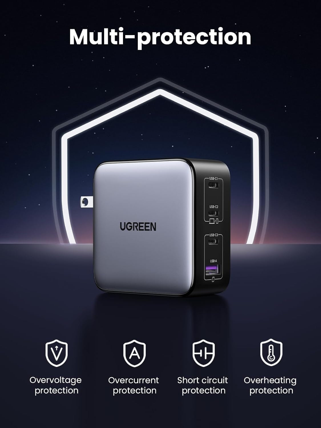 UGREEN Nexode 100W GaN USB-C 4-porttinen laturi, MacBook Pro/Air, iPad Pro, iPhone 17/16/15 -sarja, Galaxy S25/S24, Pixel 10/9, Steam Deck, Pixelbook
