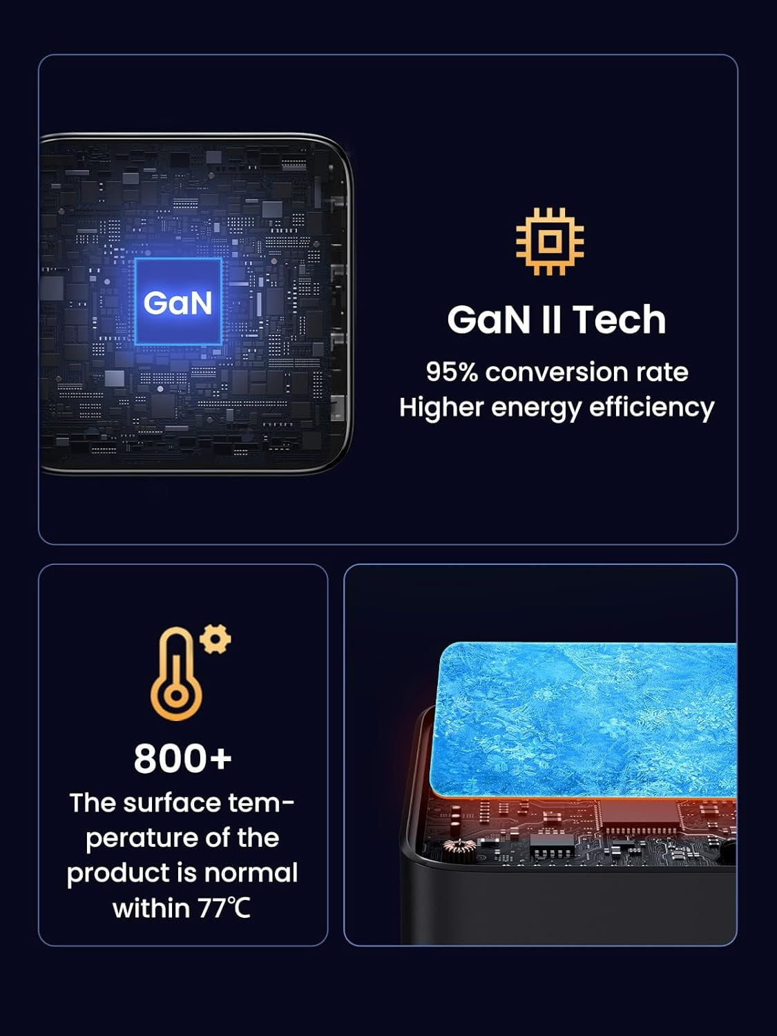 UGREEN Nexode 100W GaN USB-C 4-porttinen laturi, MacBook Pro/Air, iPad Pro, iPhone 17/16/15 -sarja, Galaxy S25/S24, Pixel 10/9, Steam Deck, Pixelbook