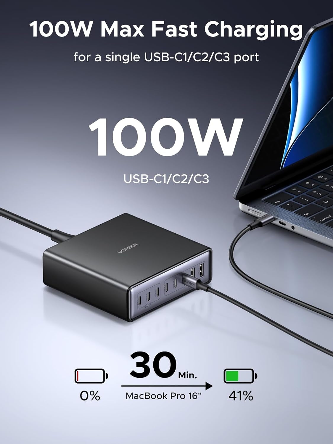 UGREEN Nexode 200W GaN USB C Latausasema, 8-Port Pöytälaturi PD 100W