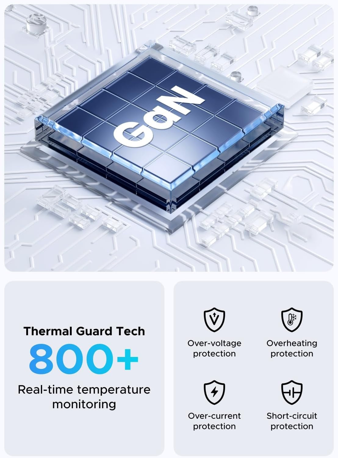 UGREEN Nexode 200W GaN USB C Latausasema, 8-Port Pöytälaturi PD 100W