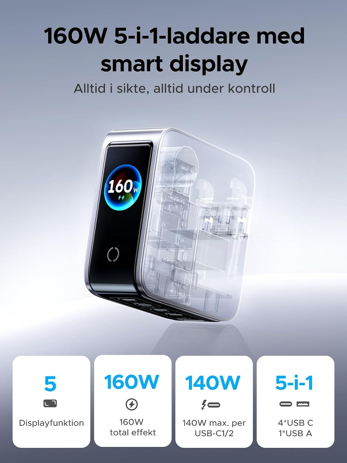 UGREEN Nexode Pro 160W USB-C-laturi, 5 porttia, 4xUSB-C + 1xUSB-A, älynäyttö ja kosketusohjaus