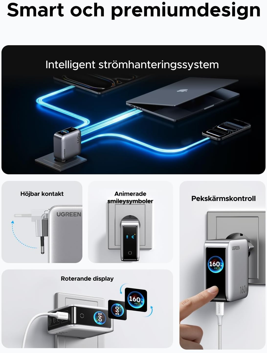 UGREEN Nexode Pro 160W USB-C-laturi, 5 porttia, 4xUSB-C + 1xUSB-A, älynäyttö ja kosketusohjaus