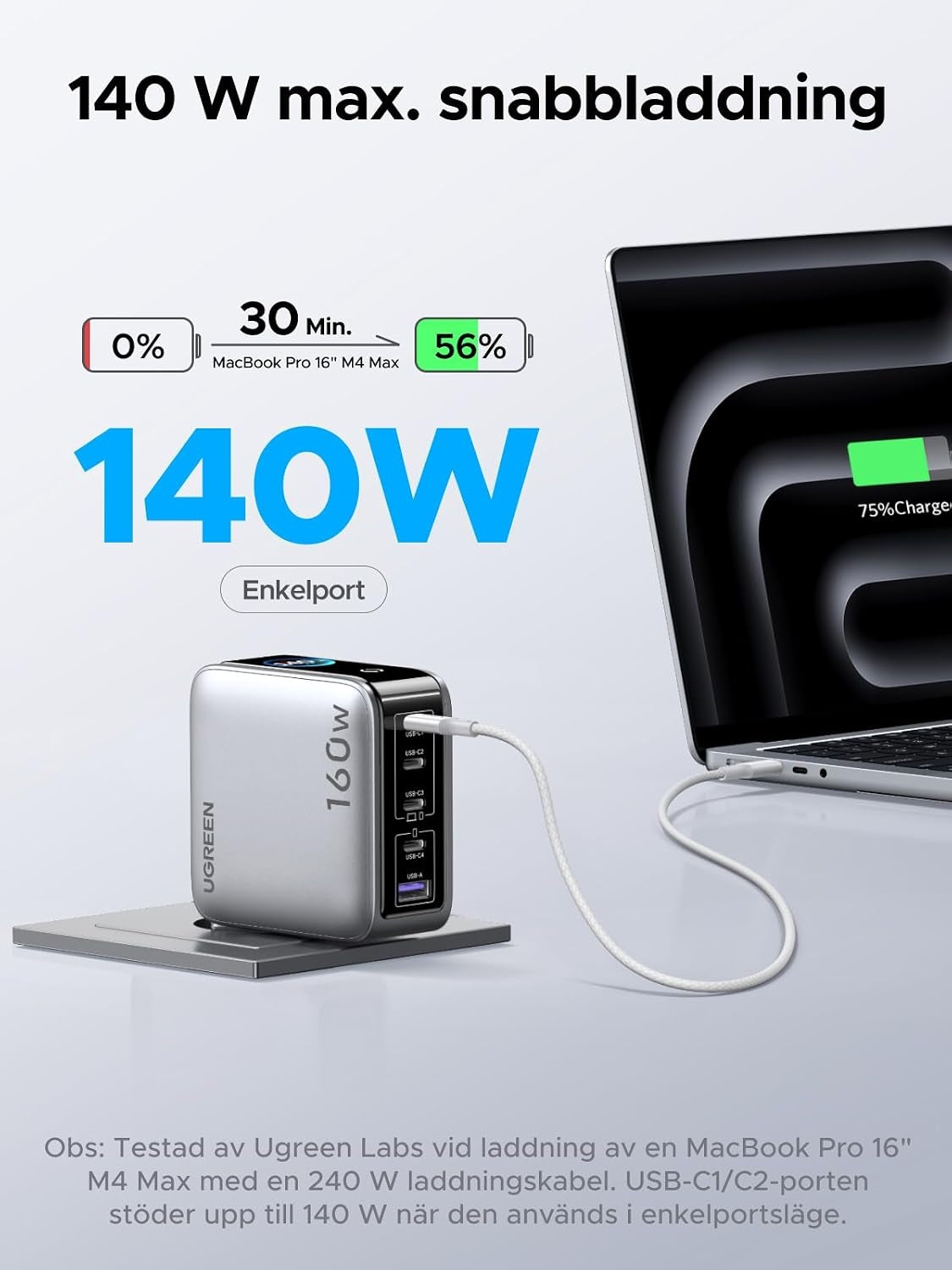 UGREEN Nexode Pro 160W USB-C-laturi, 5 porttia, 4xUSB-C + 1xUSB-A, älynäyttö ja kosketusohjaus