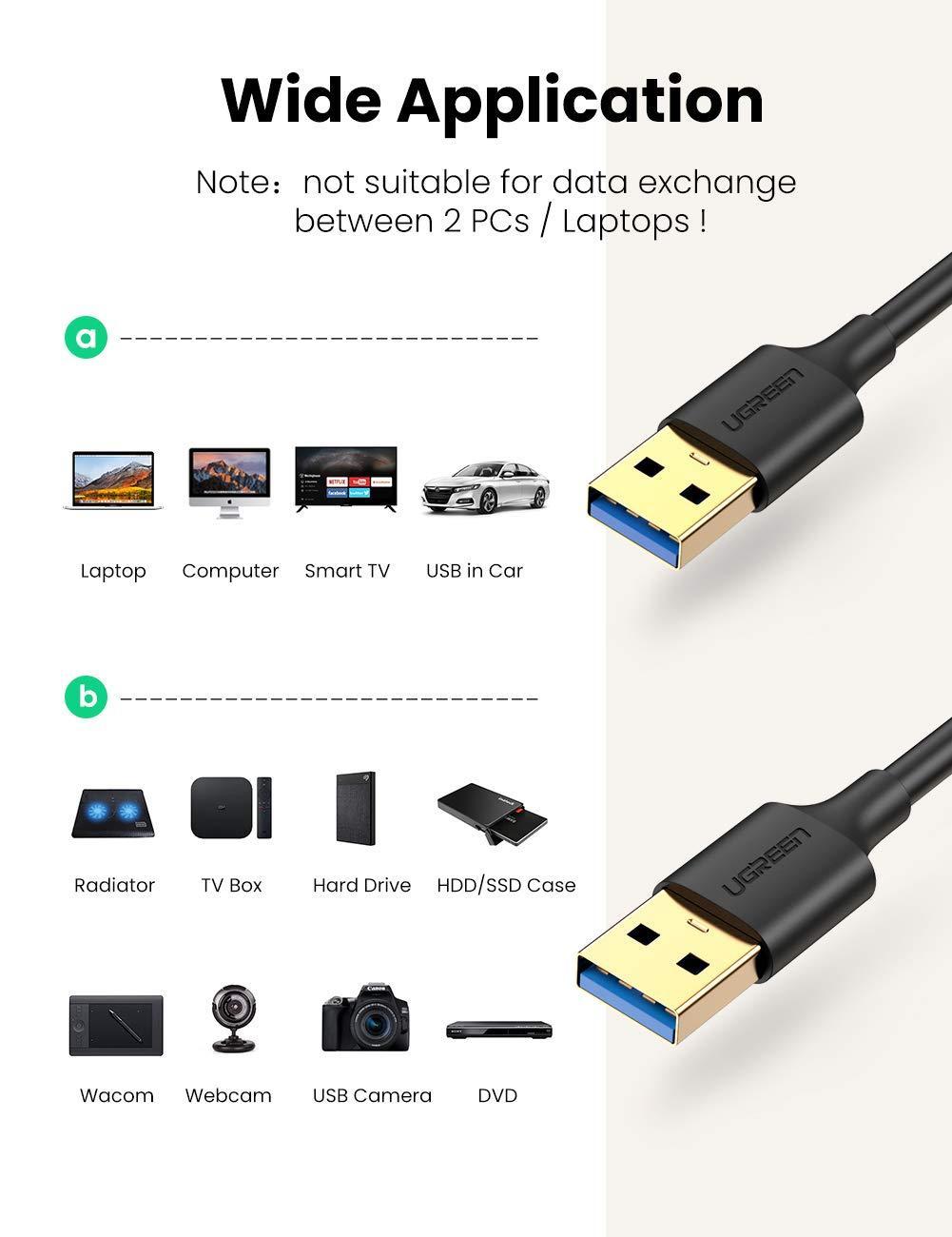 UGREEN USB3.1 kaapeli tyyppi A uros tyyppi A uros 5Gbps 2m USB3.0