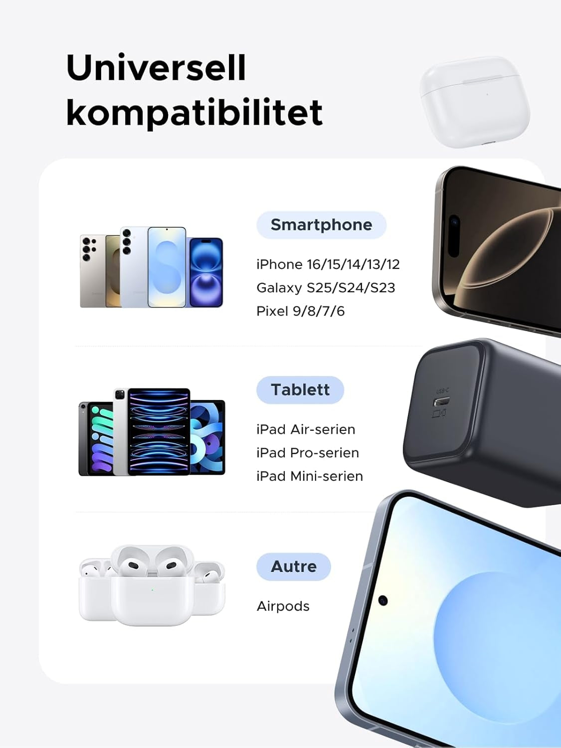UGREEN USB-C Laturi 45 W PPS GaN Pikalaturi PD-tuella