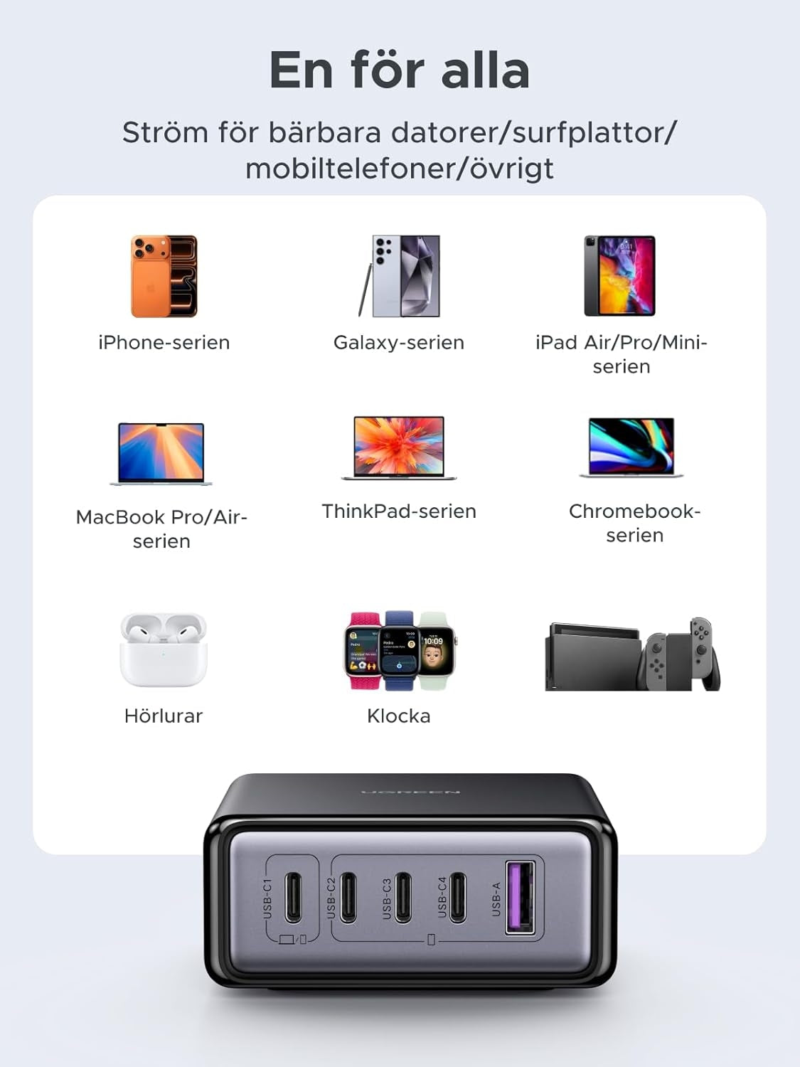 UGREEN USB-C Laturi 65 W GaN 5-porttinen pöytälaturi PPS-pikalatauksella