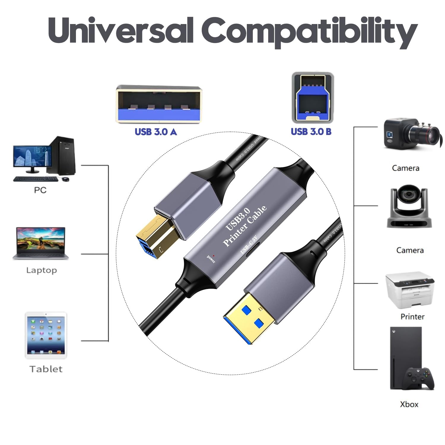 NÖRDIC USB 3.0 Aktiivinen Tulostinkaapeli - 5m USB A USB B 3.0 Yhteensopiva tulostimen, konferenssikameran, telakointiaseman, kiintolevyn ja muiden kanssa