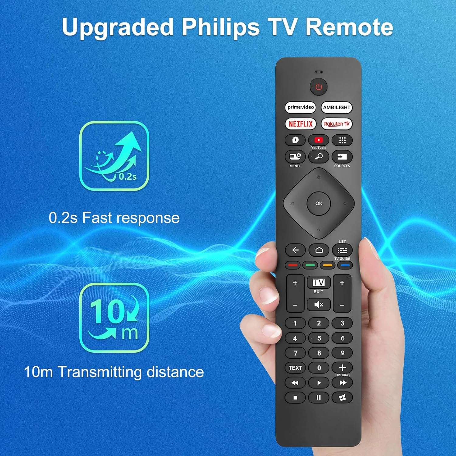 Yleiskaukosäädin Philips Ambilight Smart TV -televisioille