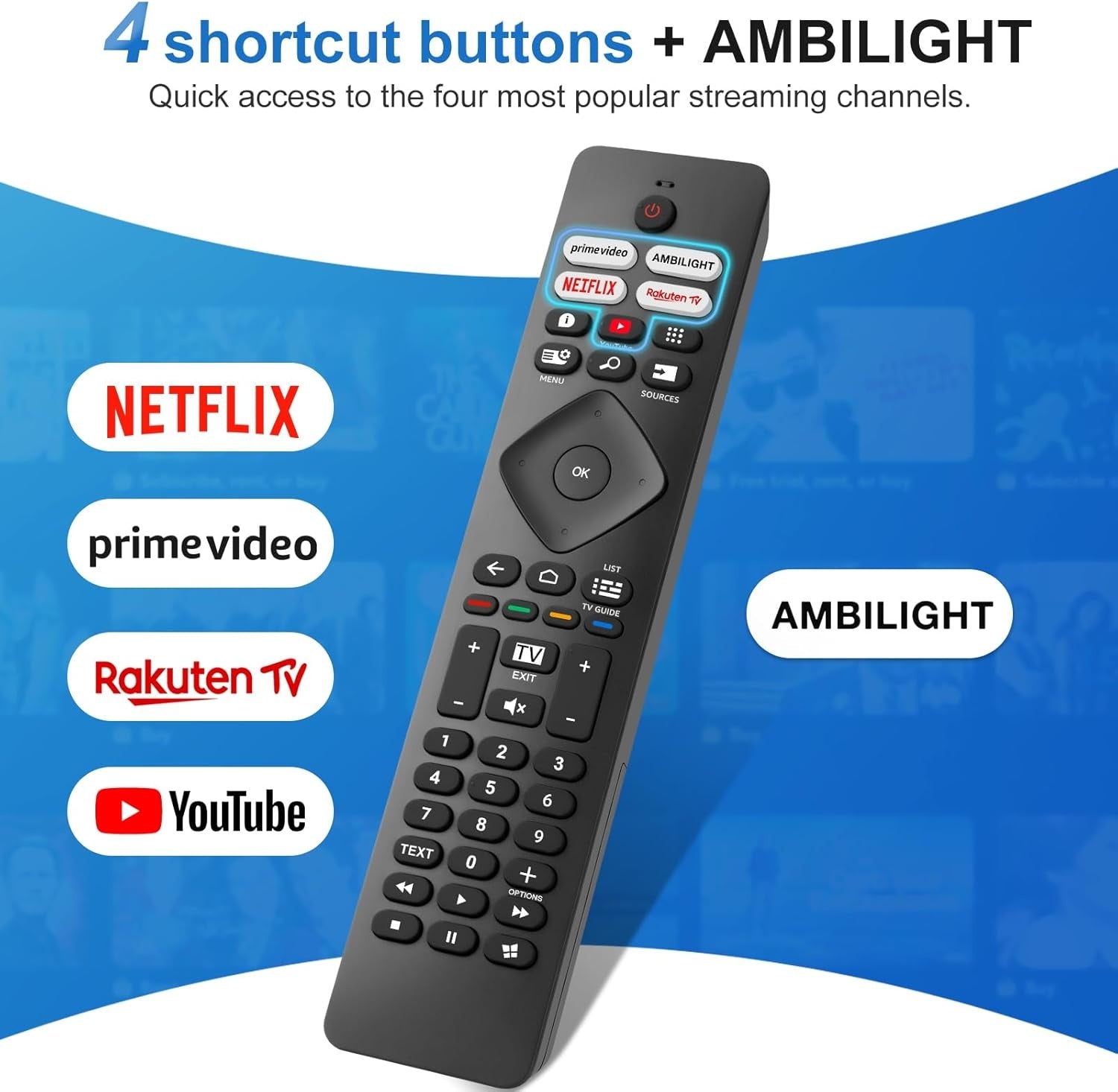 Yleiskaukosäädin Philips Ambilight Smart TV -televisioille