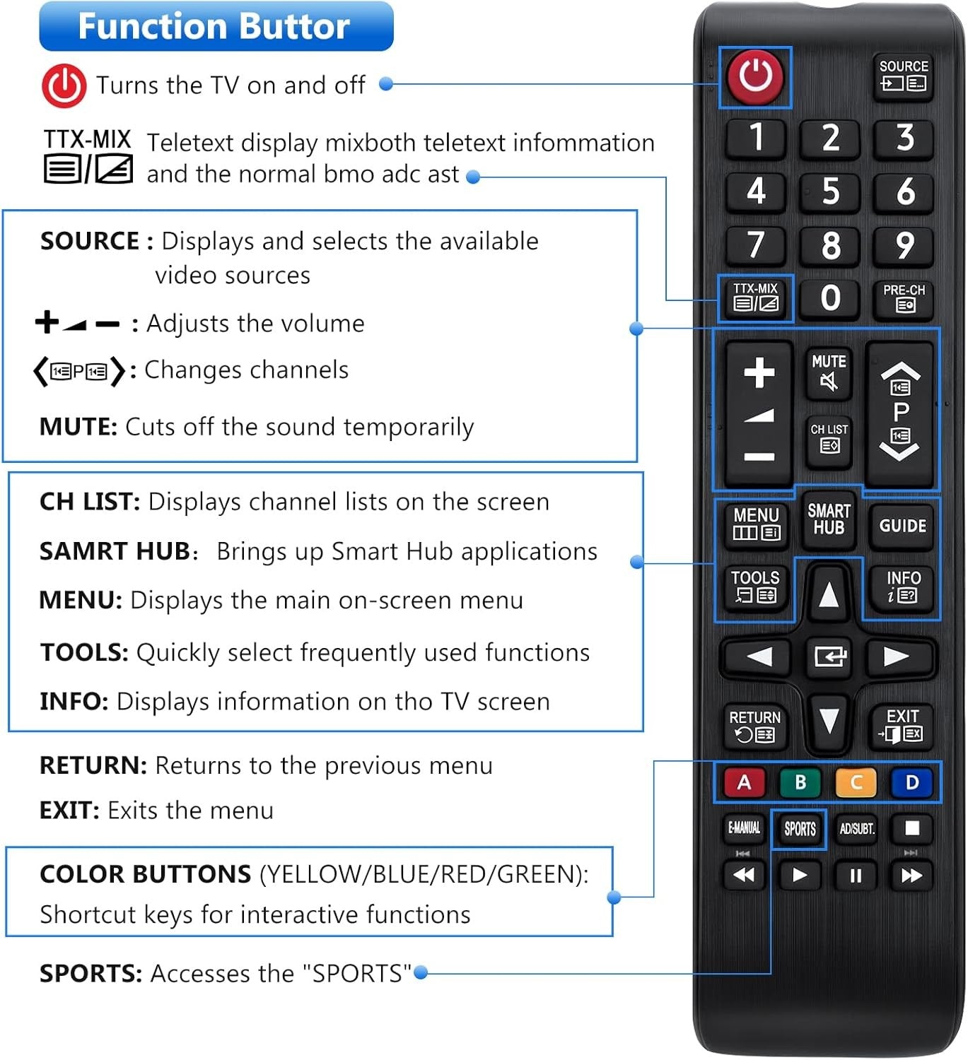 Yleiskaukosäädin Samsung Smart TV -televisioille yhteensopiva Samsungin alkuperäisten kaukosäätimien kanssa