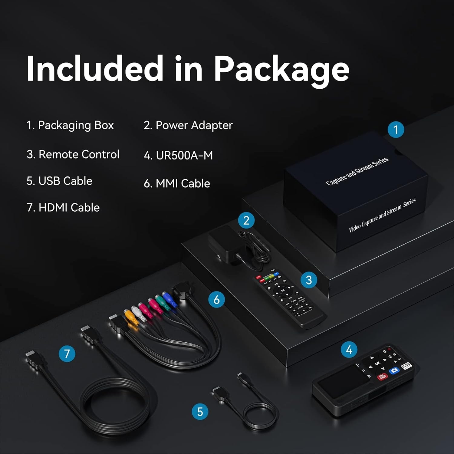 Video–digitaalimuunnin 4K HDMI/CVBS/VGA/YPBPR -tulo, videotallennin VCR-, DVD-, VHS-, Hi8- ja videokameroille – 4K-tallennus 1080P 60FPS