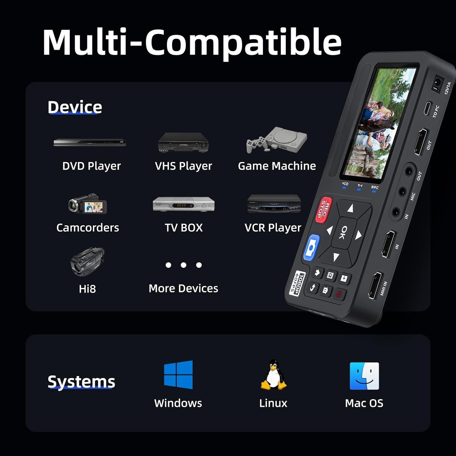 Video–digitaalimuunnin 4K HDMI/CVBS/VGA/YPBPR -tulo, videotallennin VCR-, DVD-, VHS-, Hi8- ja videokameroille – 4K-tallennus 1080P 60FPS