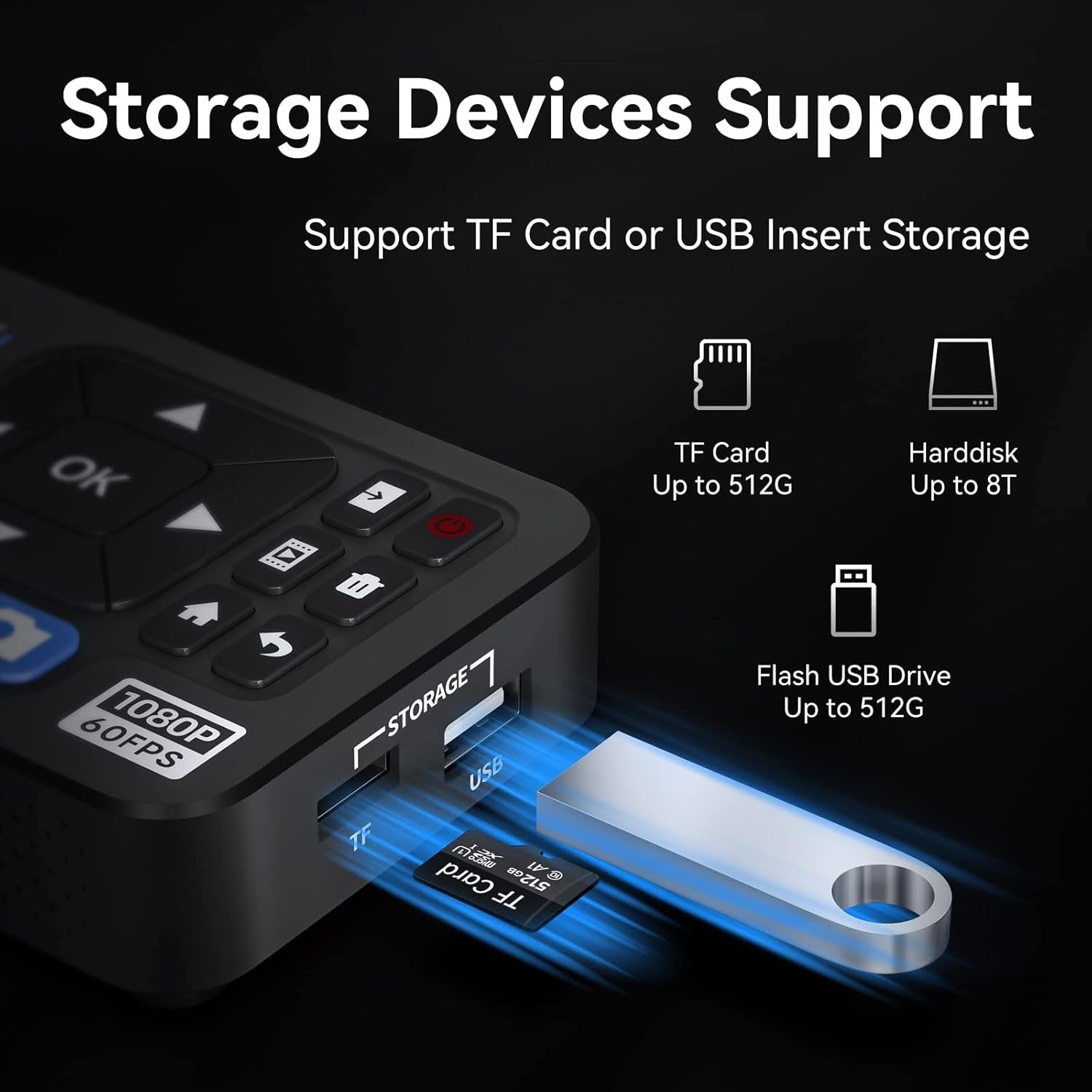 Video–digitaalimuunnin 4K HDMI/CVBS/VGA/YPBPR -tulo, videotallennin VCR-, DVD-, VHS-, Hi8- ja videokameroille – 4K-tallennus 1080P 60FPS