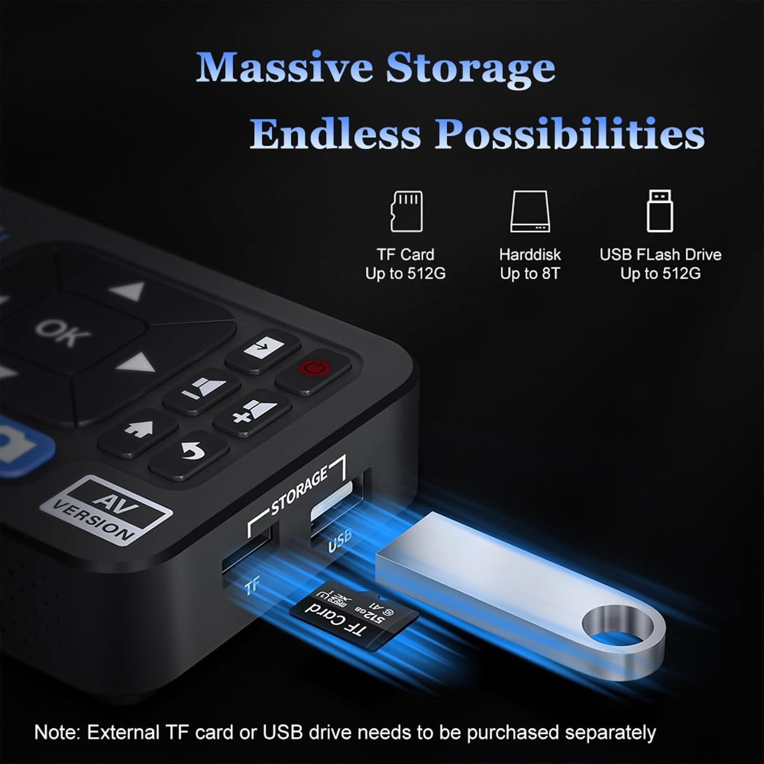 Digitaalinen tallennin VHS-nauhoilta, videonauhuri, DVR, DVD, Hi8, DV-soitin, RCA, CVBS, TV-laatikko, videokamera, pelikonsoleista USB:lle tai MicroSD-kortille