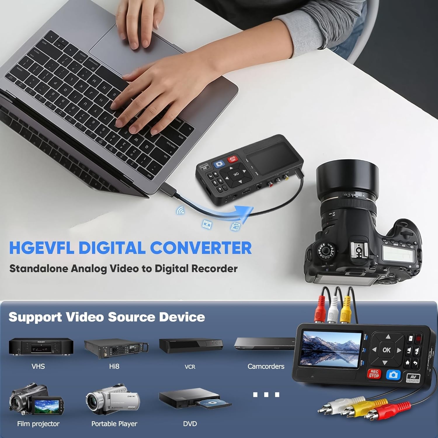 Digitaalinen tallennin VHS-nauhoilta, videonauhuri, DVR, DVD, Hi8, DV-soitin, RCA, CVBS, TV-laatikko, videokamera, pelikonsoleista USB:lle tai MicroSD-kortille