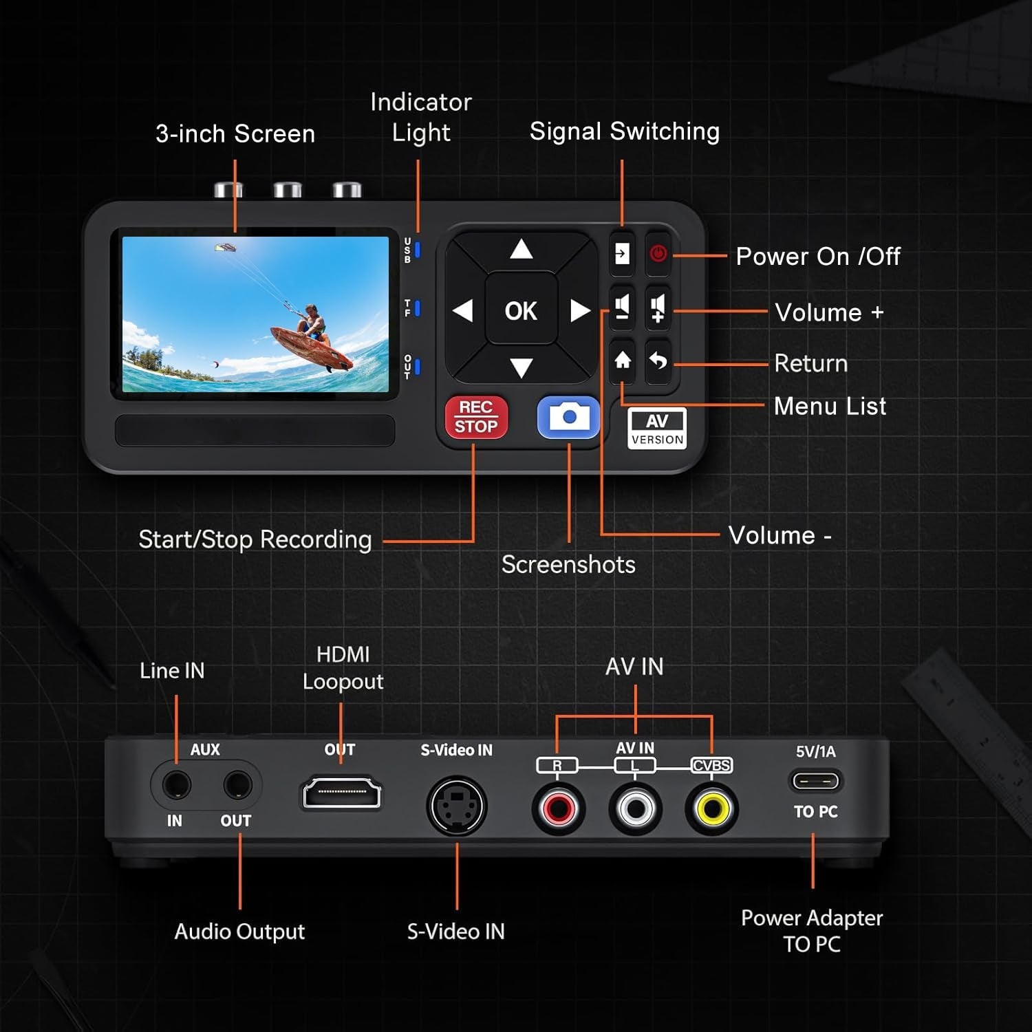Digitaalinen tallennin VHS-nauhoilta, videonauhuri, DVR, DVD, Hi8, DV-soitin, RCA, CVBS, TV-laatikko, videokamera, pelikonsoleista USB:lle tai MicroSD-kortille