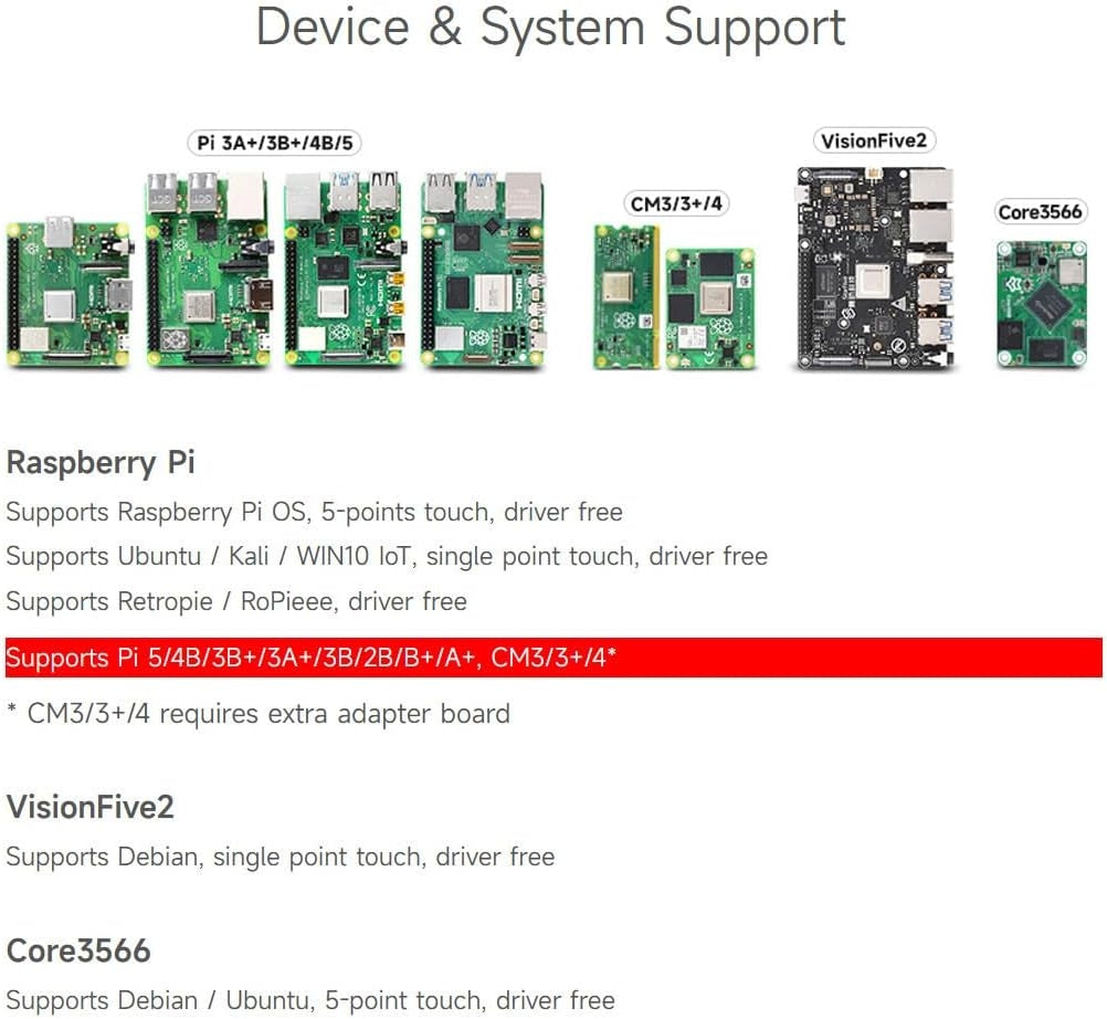 Waveshare 7 Inch Screen Capacitive Touch Display Raspberry Pi 5 4B Raspberry Pi 3B+/3B/3A+ CM3/3+/4 and VisionFive2 Core3566, 800 × 480 Resolution with DSI Interface