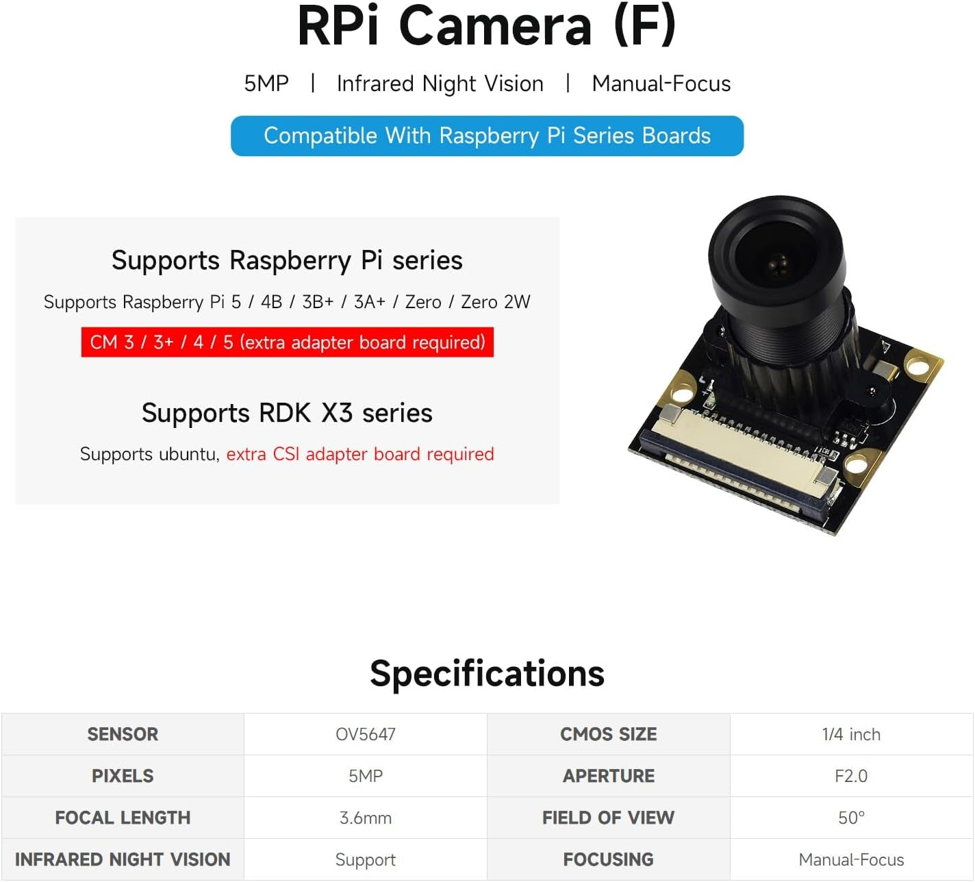 Waveshare Raspberry Pi Camera (F) 5MP OV5647 Night Vision -kameramoduulisarja, 1080p IR-kamera verkkokameratoiminnolla kaikille Raspberry Pi -versioille