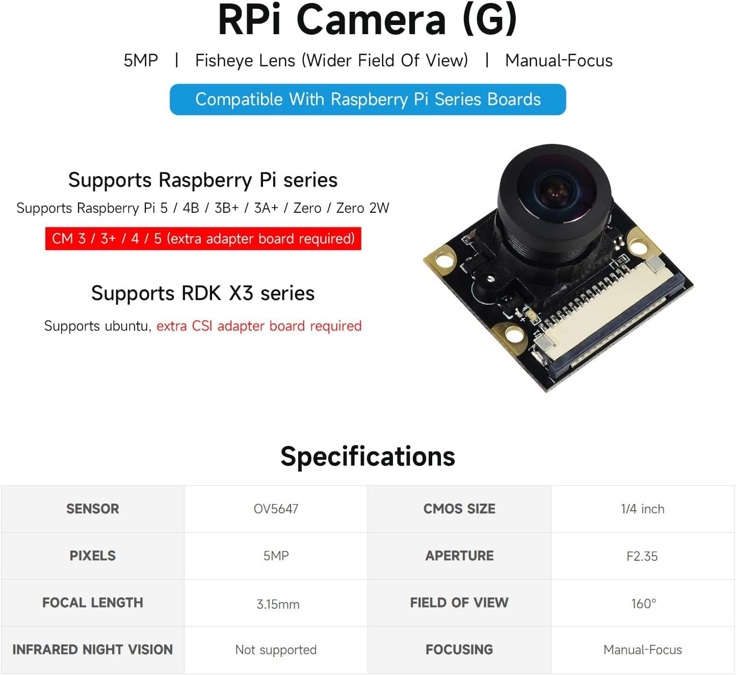 Waveshare Raspberry Pi Camera Module Kit 1080p kalansilmäobjektiivilla ja laajemmalla kuva-alalla kaikille Raspberry Pi -versioille