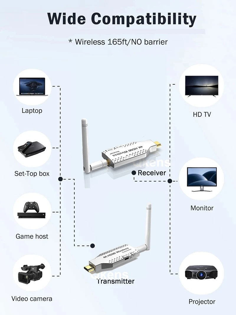 NÖRDIC Langaton HDMI-laajennin 50m Lähetin/Vastaanotin 4K HD 5G Wifi kannettavasta TV:hen, PC:hen, Näyttöön, Projektoriin