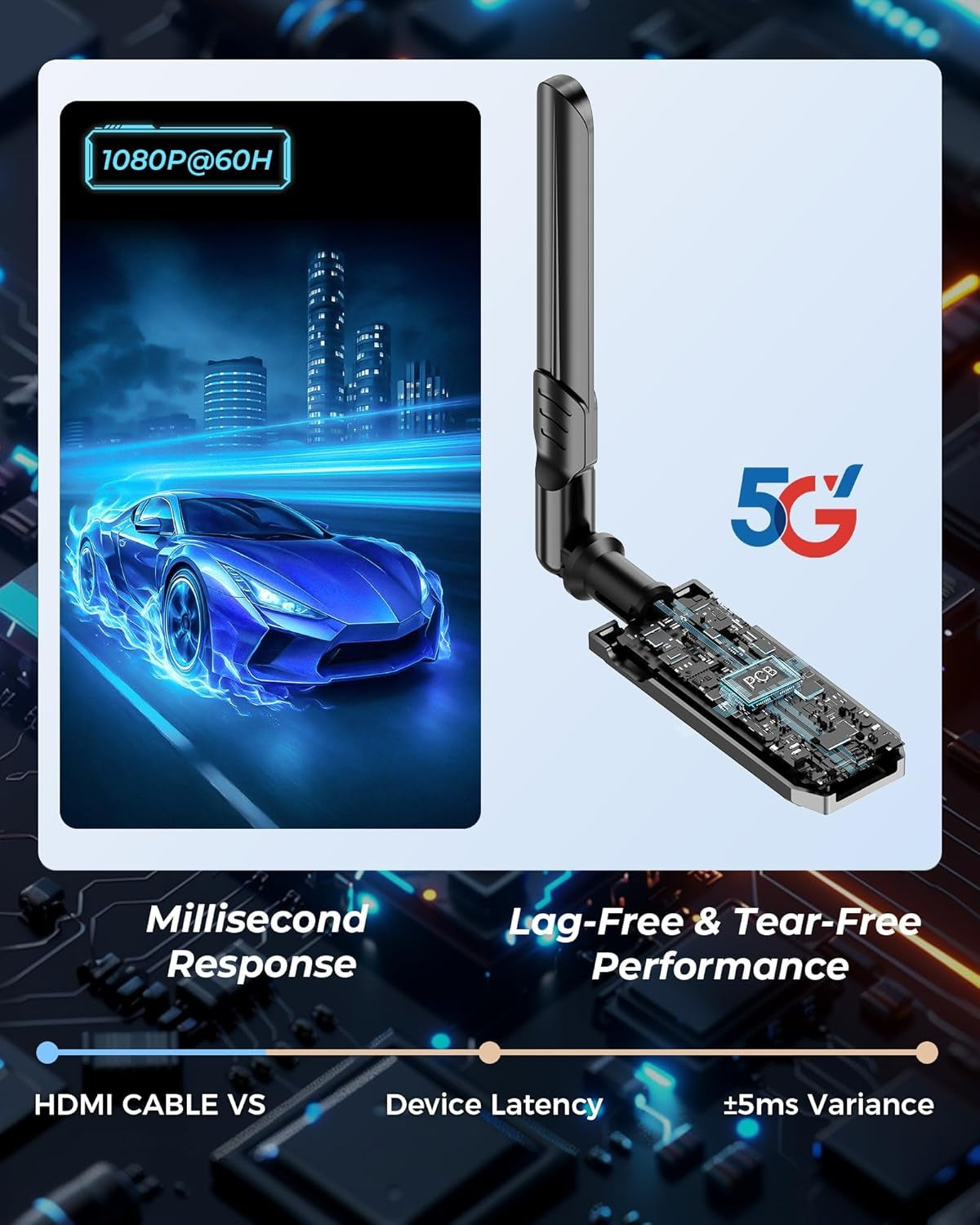 Wireless HDMI Extender 5GHz 1080p 60Hz 400m