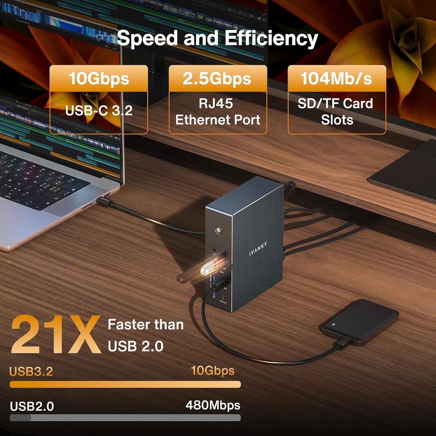 iVANKY 20-in-1 DisplayLink Docking Station for MacBook Pro/Air FusionDock Pro 2, Triple 4K@60Hz Monitor Display for M1/M2/M3/M4/M5 MacBook/Windows, 180W Power, 2.5GbE, HDMI, DP, 10Gbps