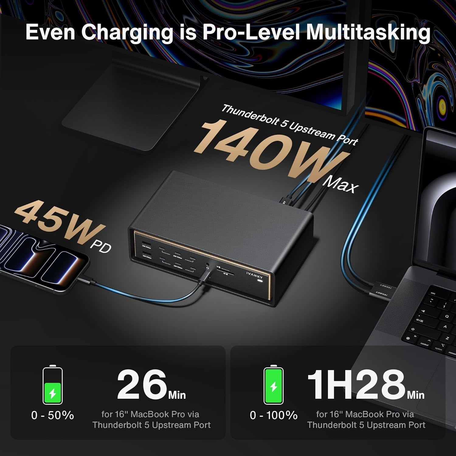 iVANKY 26-in-1 FusionDock Ultra Dual Thunderbolt 5 10GbE MacBook-telakka 4x6K/kolmois 8K M1-M5 Pro/Max 120Gbps 240W Yhteensopimaton Windowsin kanssa