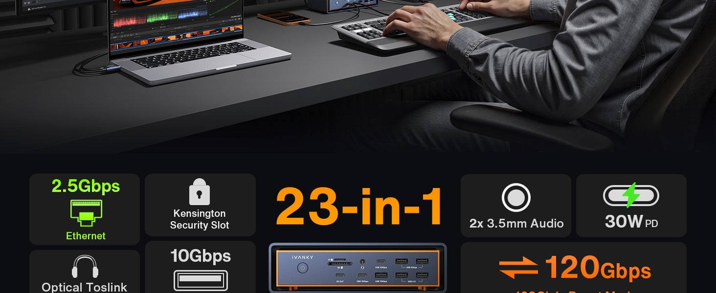 iVANKY FusionDock Max 2 Thunderbolt5 23-i-1 Dockningsstation för Mac M1/M2/M3/M4/M5 Pro/Max 120Gbps Trippla skärmar 6K@60Hz 140W PD Windows inkompatibel