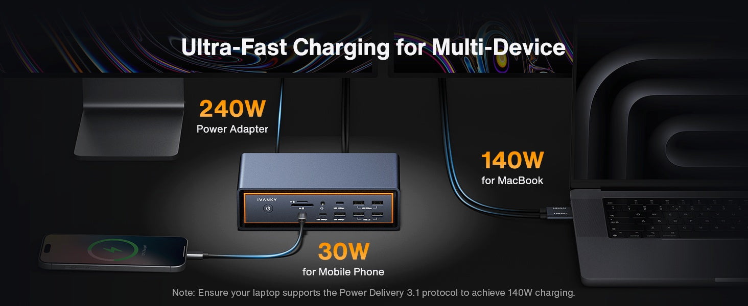 iVANKY FusionDock Max 2 Thunderbolt5 23-i-1 Dockningsstation för Mac M1/M2/M3/M4/M5 Pro/Max 120Gbps Trippla skärmar 6K@60Hz 140W PD Windows inkompatibel