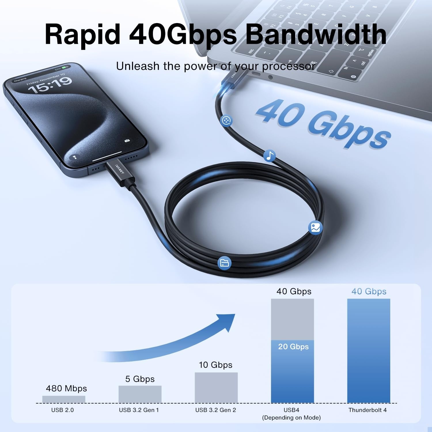 iVANKY Intel-Certified Thunderbolt 4 -kaapeli 1,5 m 240W lataus 40Gbps 8K-näyttö USB-C–USB-C