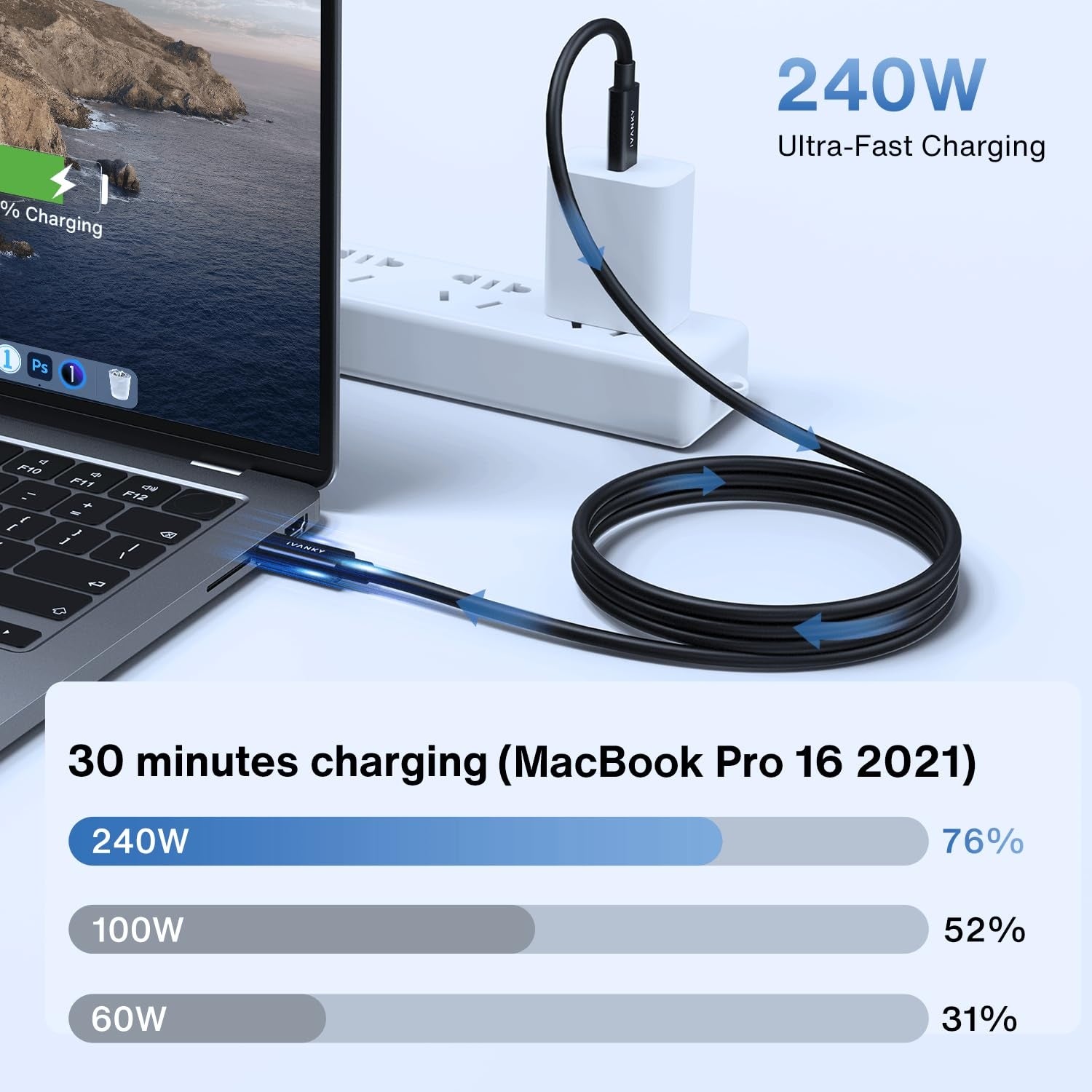 iVANKY Intel-Certified Thunderbolt 4 -kaapeli 1,5 m 240W lataus 40Gbps 8K-näyttö USB-C–USB-C