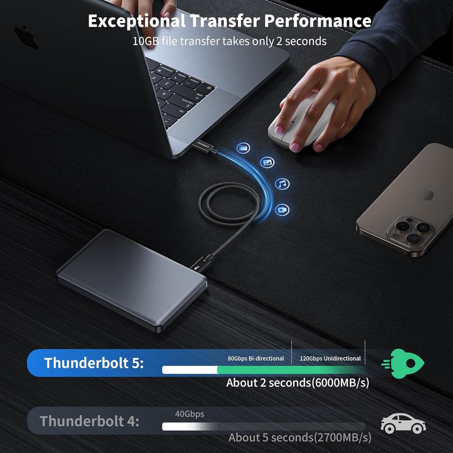 NÖRDIC 1m Thunderbolt 5 -kaapeli Intel-sertifioitu, 80Gbps tiedonsiirto, 120Gbps kaistanleveys, 240W lataus, Kaksi 8K-näyttöä, Yhteensopiva MacBook M4 TB4/DP2.1/USB4 kanssa